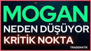 Mogan Enerji Neden düşüyor! - Mogan Enerji - Mogan Hisse Analiz - Mogan enerji Hisse Yorum #mogan