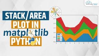 Area Vs Stack Plot- How do you Plot Stack and Area Plot | Python Using Matplotlib Tutorial