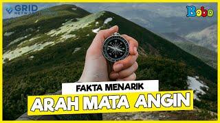 Fakta Menarik - Arah Mata Angin Lengkap