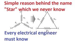 Secret behind the name "Star" in electrical engineering | PiSquare Academy