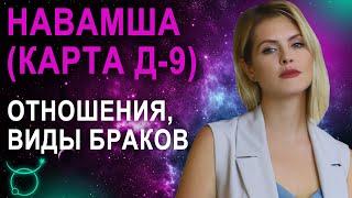 Навамша Д9: анализ - Ведическая астрология Джйотиш - Астролог Татьяна Калинина