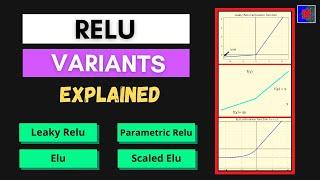 Relu Variants Explained | Leaky Relu | Parametric Relu | Elu | Selu | Activation Functions Part 2