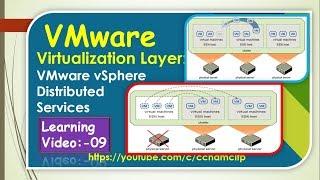 VMware Virtualization Layer:Distributed  Services-vSphere vMotion, Storage vMotion, DRS- Video-09