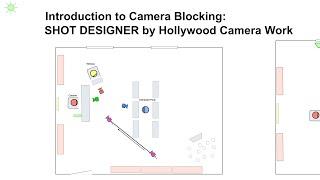 Shot Designer by Hollywood camera work : Beginners Guide