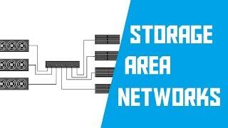 Storage area networks explained (AKIO TV)