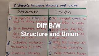 Difference between Structure and Union in C Program Hindi | Learn Coding | CSE Gyan