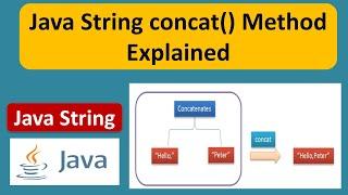 Java String concat() Method Explained | Java String (Concat method) | Java Tutorial