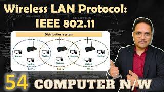 Wireless LAN Protocol, Wi-Fi Protocol, IEEE 802.11 Protocol in Computer Network