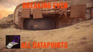 Breaking Even Side Quest|All Datapoints|Horizon Forbidden West|