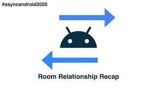 Room Relationship Recap | Adam McNeilly