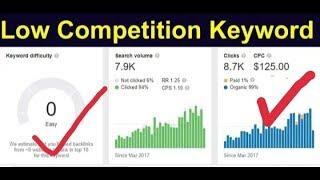 Low competition keywords 2020 | low competition keywords ft thoughts