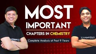 Important Chapters For JEE Mains 2022 Chemistry | ALK Sir | NS Sir