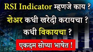 RSI Indicator म्हणजे काय ? | RSI Technical Indicator Analysis in Marathi | Technical Analysis