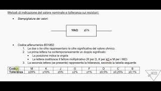 Componenti passivi RLC