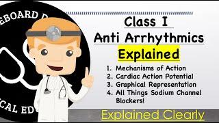 Class I Anti-Arrhythmic Drugs (Subclasses A, B, and C): The Sodium Channel Blockers Explained