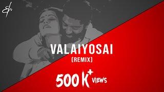 Valaiyosai - (R.M. Sathiq (feat). Sahul(The independeners) | Remix #house