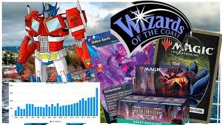 The Current State of Wizards of the Coast (Hasbro) | Magic: The Gathering