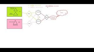 11.NAT configuration on Checkpoint R81.10 Gateway. Part-1