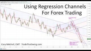 Using Regression Channels for Forex Trade Selection and Analysis