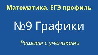 №9 Графики. Ларин. Решаем с учениками. ЕГЭ Математика Профиль