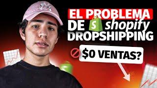 El Problema de Shopify Dropshipping 2023