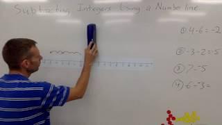 Subtracting Integers Using a Number Line