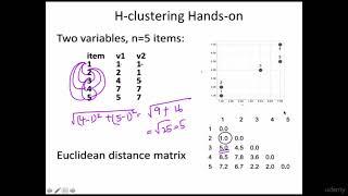 102-calculating-distance-between-clusters-with-case-study.mp4