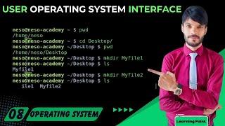 User Operating System Interface | Operating system by Gagne, Silberschatz, and Galvin