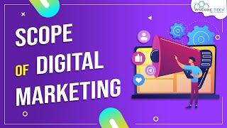 Scope of Digital Marketing? - Salary, Opportunities, Freshers, Growth, and Career in Hindi -4