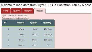 Laravel Active Tab Bootstrap 4 | Bootstrap 3