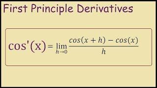 Derivative of cos(x) from first principles