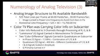 SBE37 - Feb 2024 - Fractional Frame Rates w/ S. Merrill Weiss