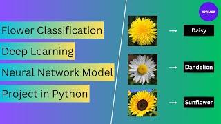 Flower Classification Project in Python  Deep Learning Neural Network Model Project in Python