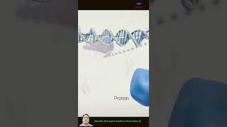 Genetic therapies medical short video || #genetic #dna