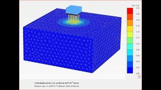 Lesson 45. Simulation of Piled-Raft Foundation Using PLAXIS 3D