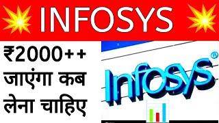 Infosys' share price target and stock price prediction #infystock
