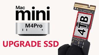 Brand new M4Pro Mac Mini Upgrade SSD | 512GB To 4TB