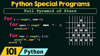 Python Special Programs - Full Pyramid of Stars