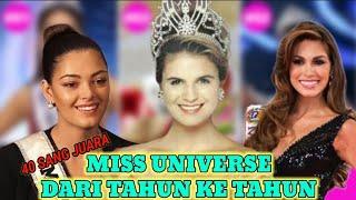 Miss universe dari tahun ke tahun ( 1981 - 2020 ) | Miss Universe from Year to Year (1981-2020)