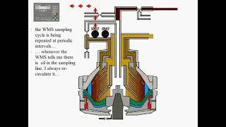 alcap system