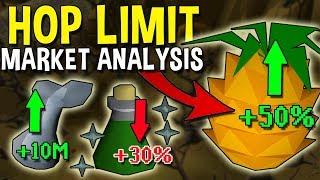 How the World Hop Limit Can Affect the OSRS Economy! April Market Analysis [OSRS]