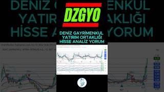 DZGYO Hisse Analiz Yorum - Deniz Gayrimenkul Yatırım Ortaklığı A.Ş.