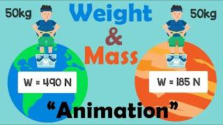DIFFERENCE OF WEIGHT & MASS | Animation