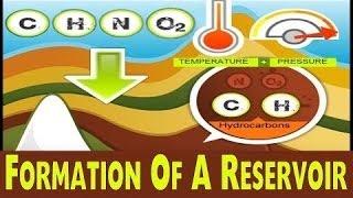 Formation Of Reservoir Rock | Oil & Gas Animations