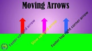 Moving arrows - 1 minute powerpoint challenge