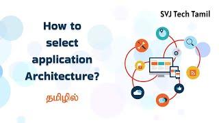 How to select application Architecture?