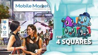 Four Squares Review: Mobile Markets