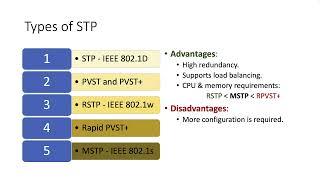 Varieties of Spanning Tree Protocols | Types of STP | Different STP Modes | STP Tutorial (Part 1)