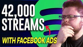 42,000 Spotify Stream Facebook Conversion Campaign