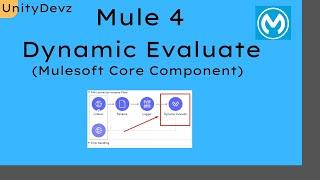 Dynamic Evaluate Component : Evaluate DataWeave Scripts Dynamically in Mule 4 using Dynamic Evaluate